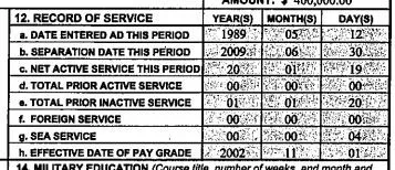 time in service.webp