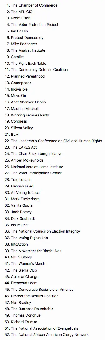 Time Shadow Election Commission.png