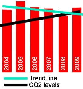 trend.webp
