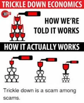 trickledown 2.webp