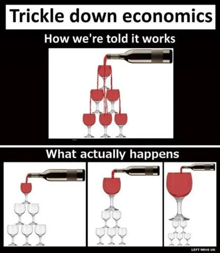 trickledown-436x500.webp