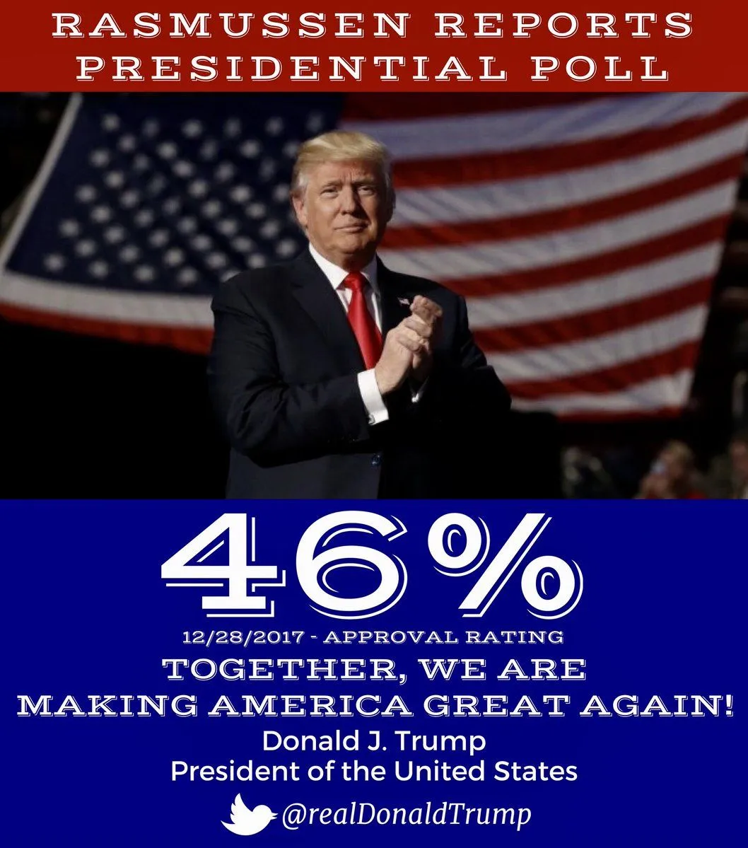 Trump approval.webp