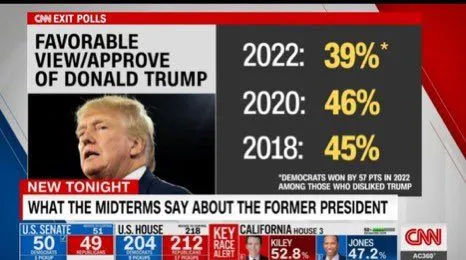 Trump Approval.webp