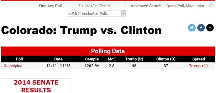 trump clinton colorado.webp