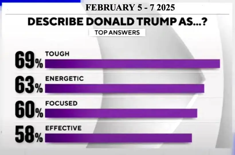 Trump Supporters.webp