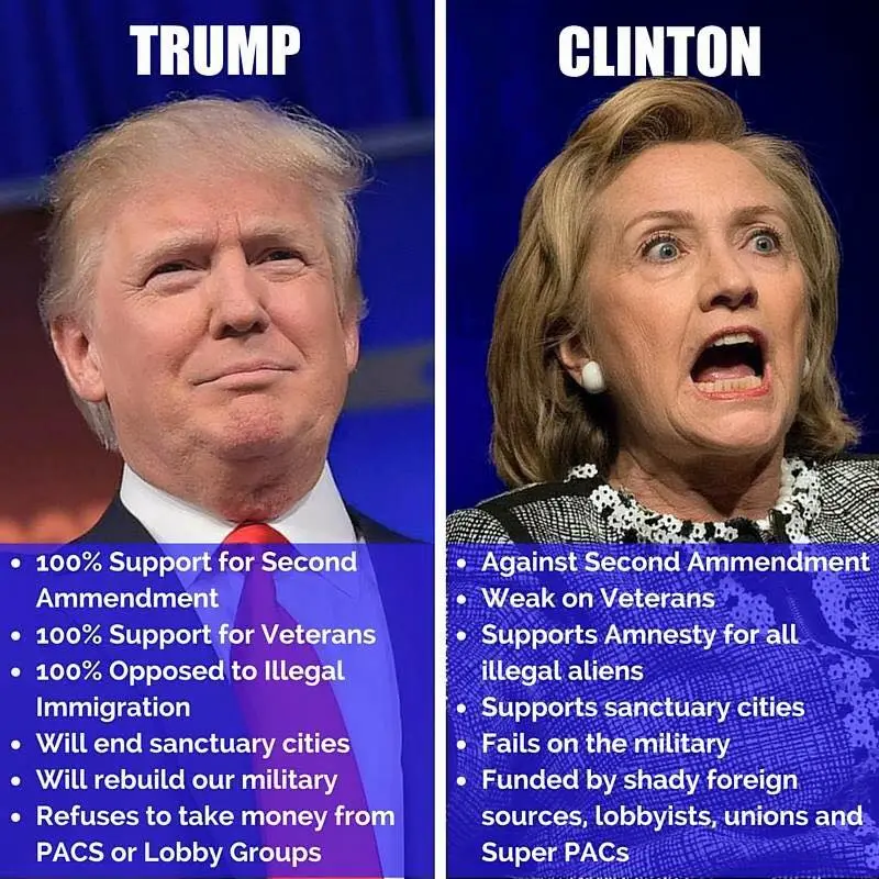 trump-vs-hillary.webp