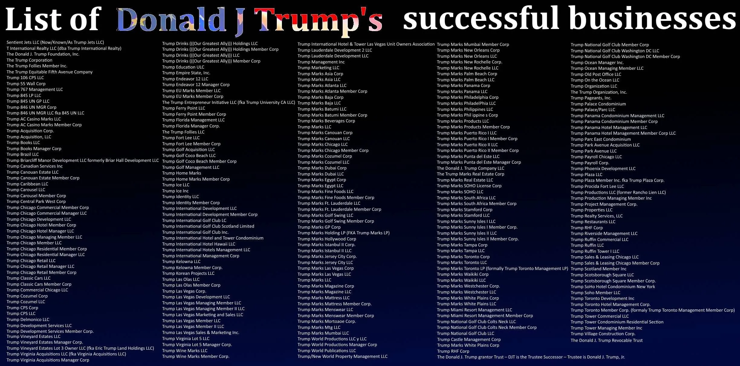 TrumpBusinesses.webp