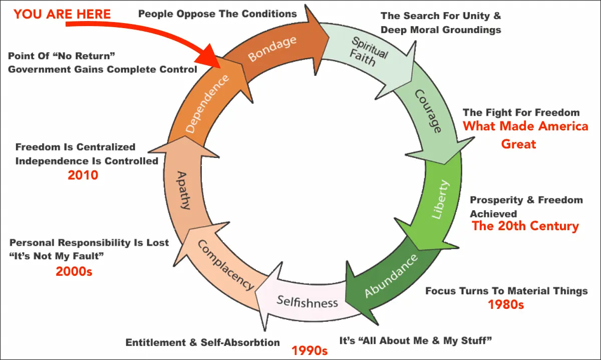 Tytler-Cycle copy.png