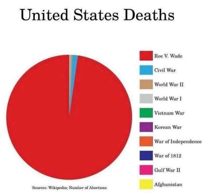 U.S. DEATHS.webp
