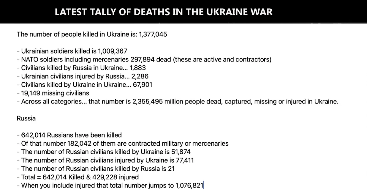 Ukraine War Deaths.webp