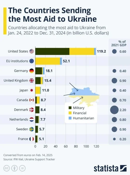 ukrainewarrdtsthshtsh.webp
