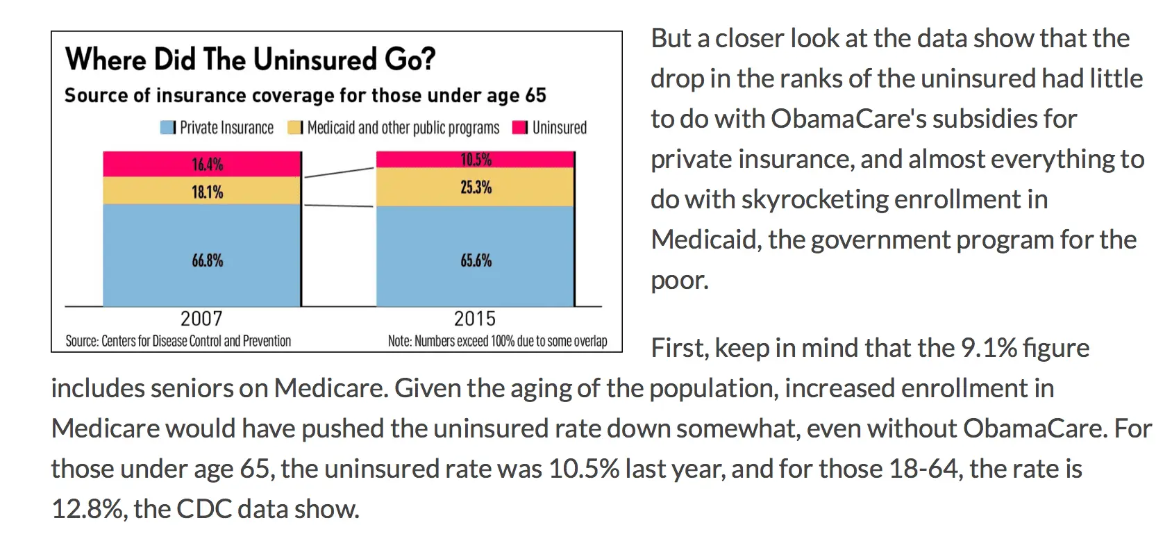 unisuredbyMedicaid.webp