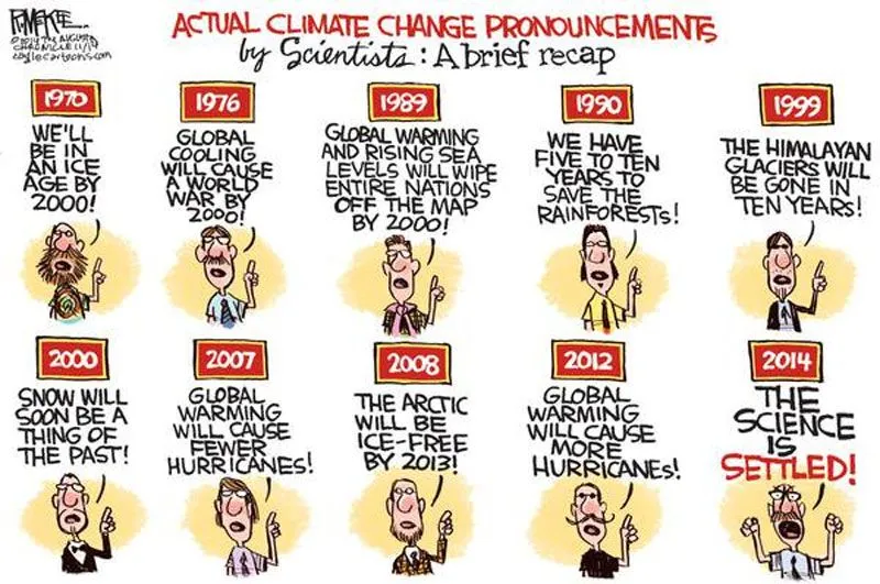 Unsettled-Science-Democrat-Global-Warming-Scam-Lie.webp