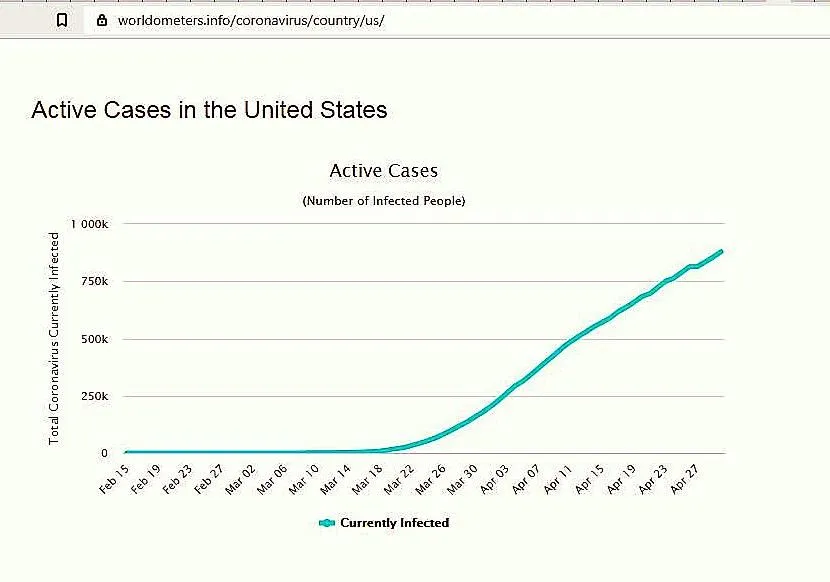 US active 0501.webp