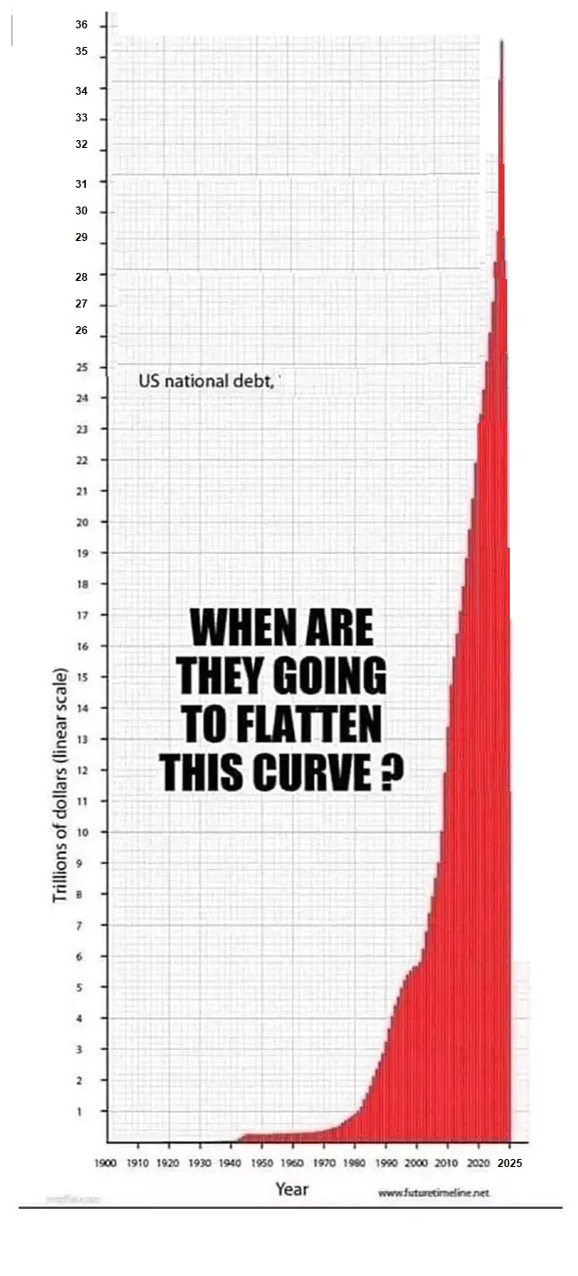 US DEBT.webp