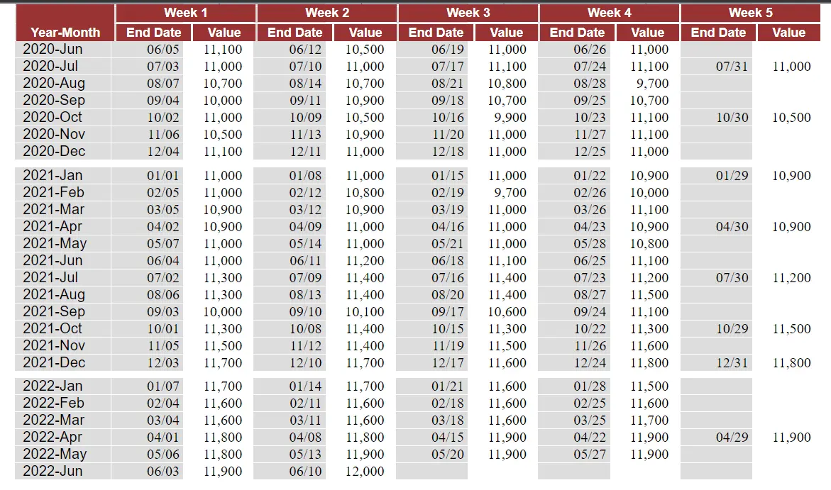 us oil production.webp