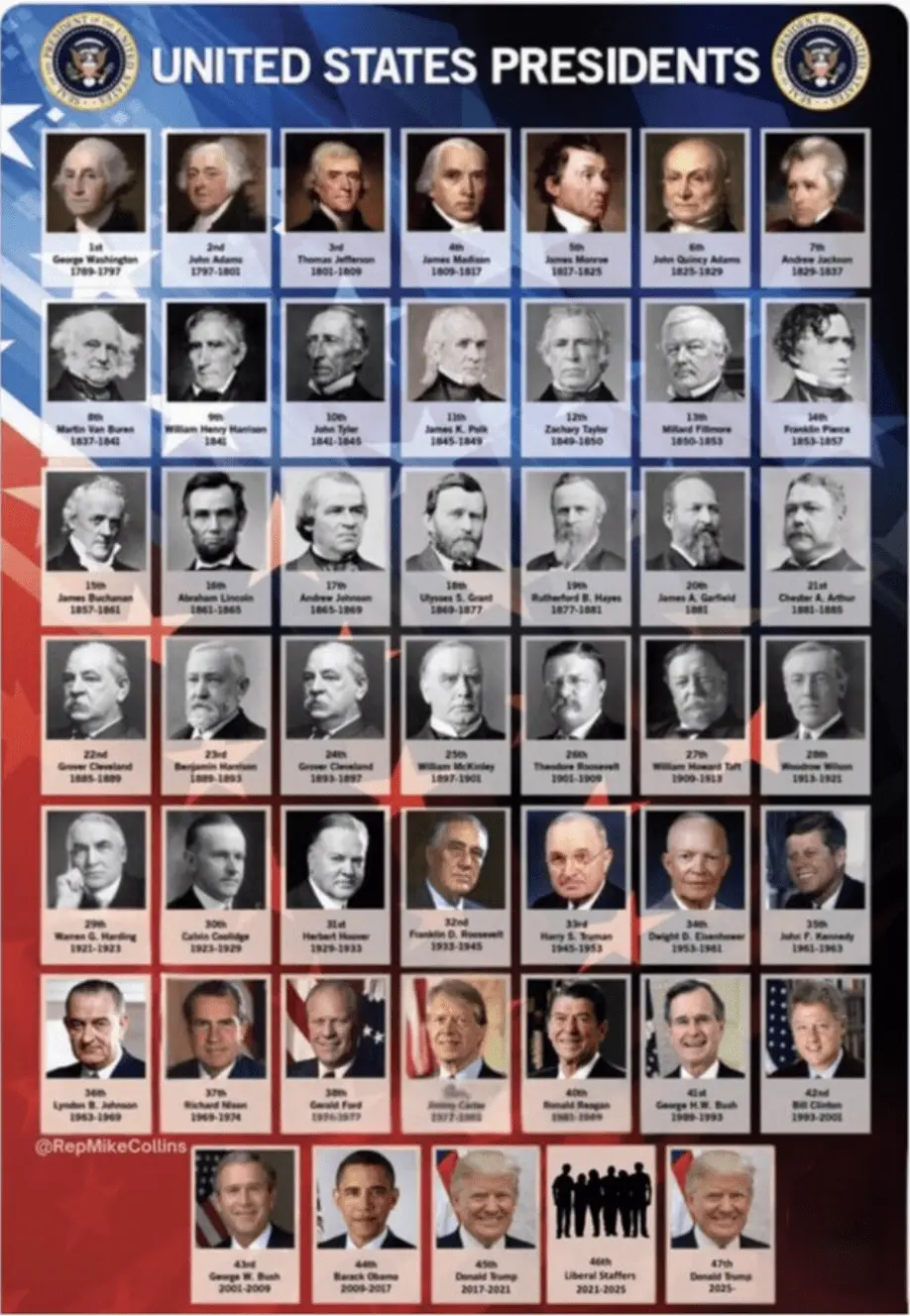 US Presidents.webp