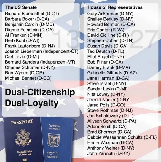 us-senators-and-represntatives-dual-israel-citizens.webp