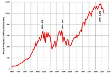 US_coal_production (1).webp