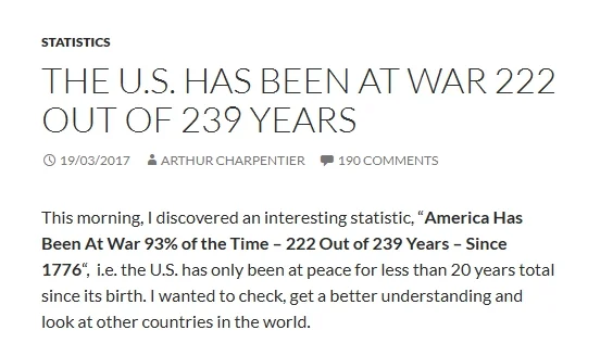 usa at war all the time.webp