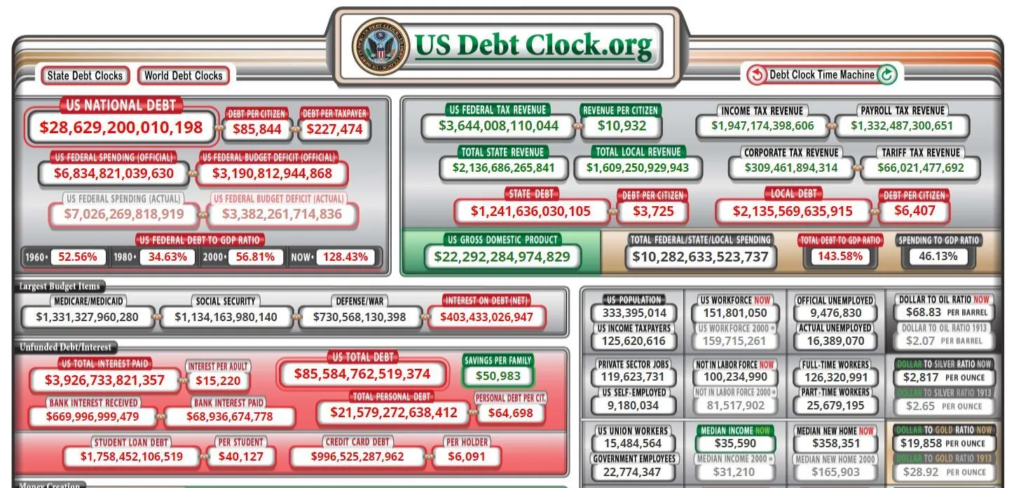 usdebt081121.webp