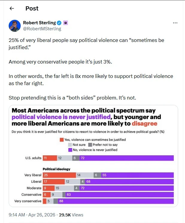 usmb dope graph violence.webp