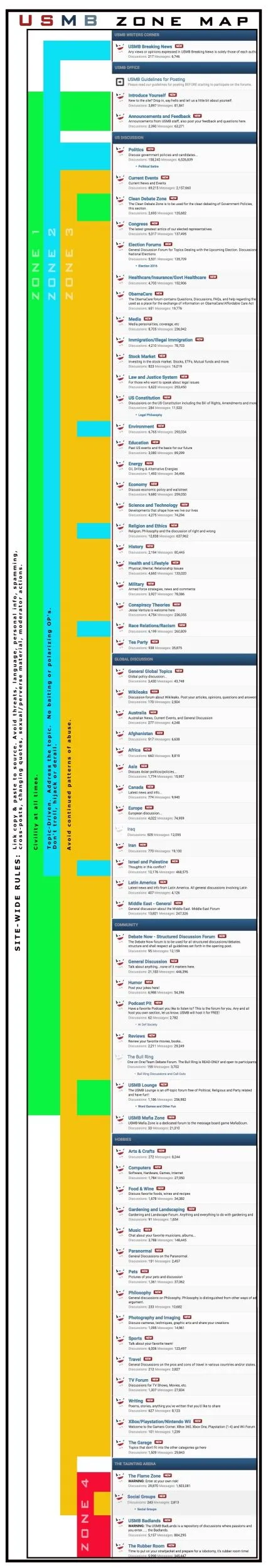 USMBZoneMap2.webp