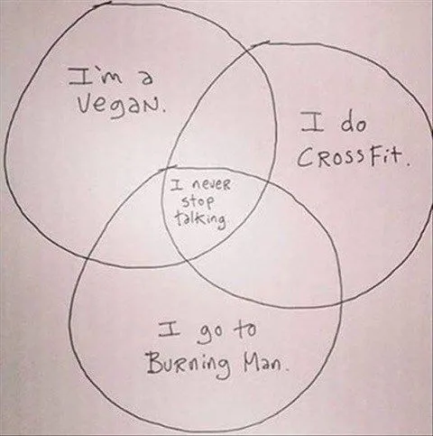 Vegan-Venn-chart.webp