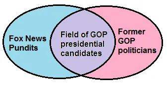 venn.webp