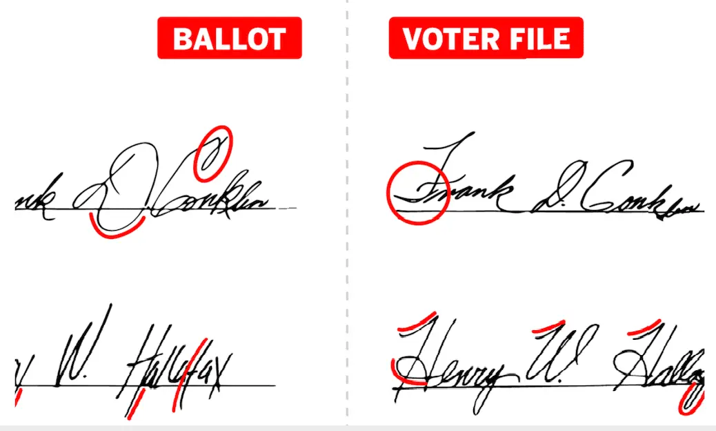 Vote_sig_comapre.webp