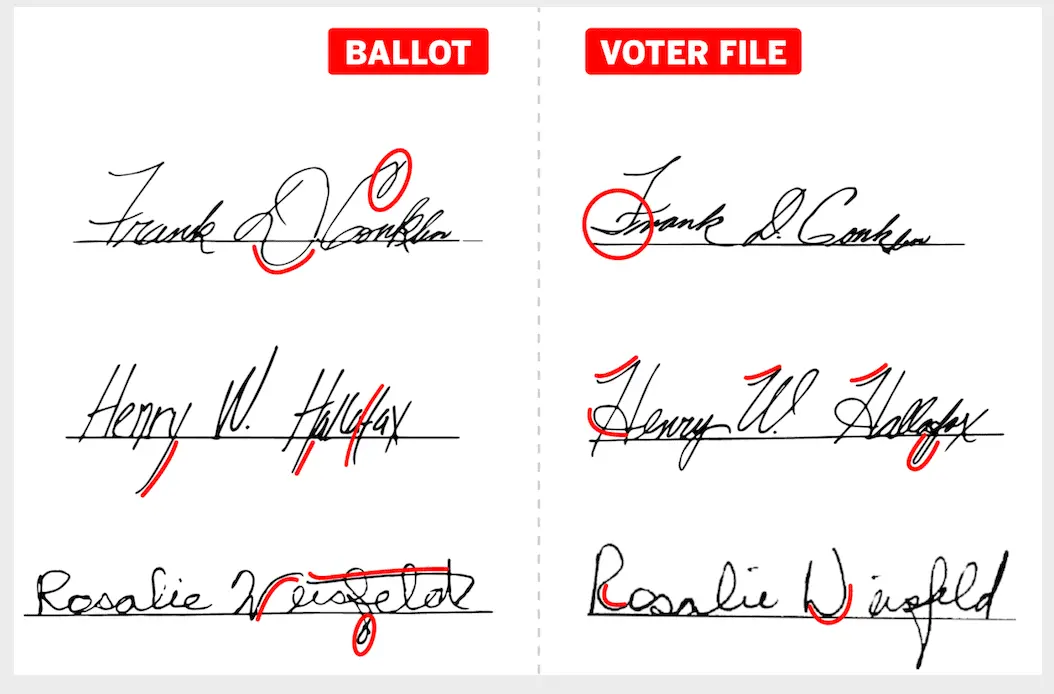 Voter_file_signatures.png