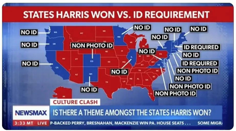 voteridkamalaharrisdemsareiarsandcheaters.webp