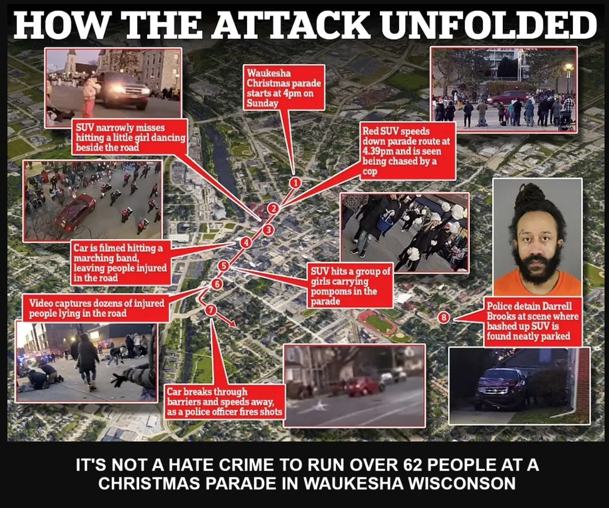 Waukesha Christmas parade attackhgdjdjgjgdg.webp