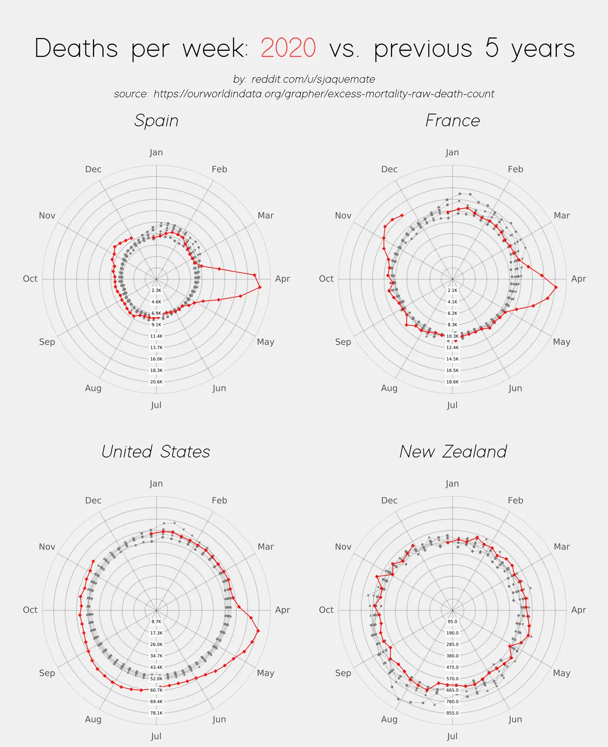 weekly deaths.resize.webp