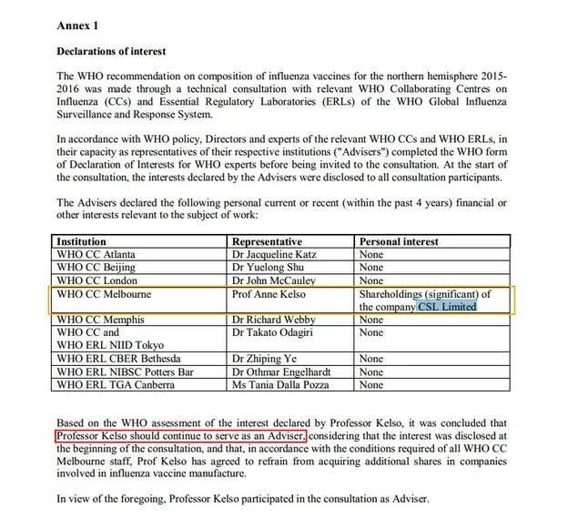 WHO vaccine pharm shares.webp