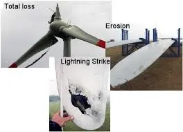 wind maintenance.webp