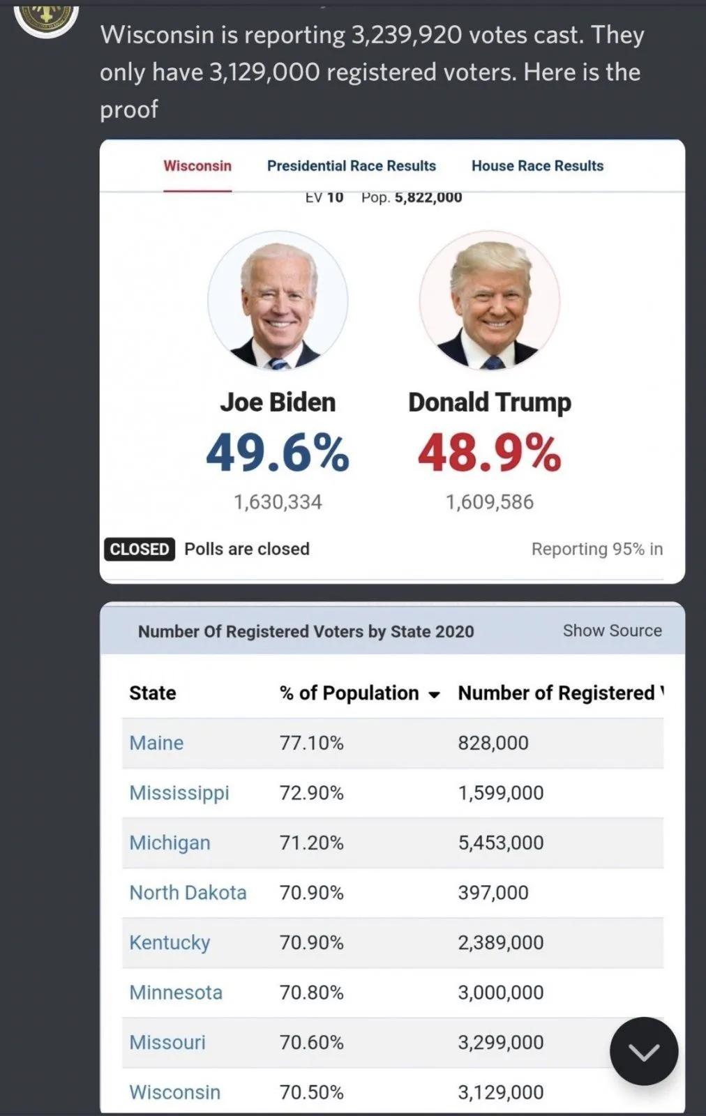 wisconsinregvoters.webp