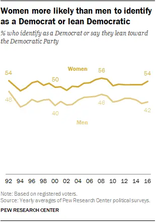 women vote.webp