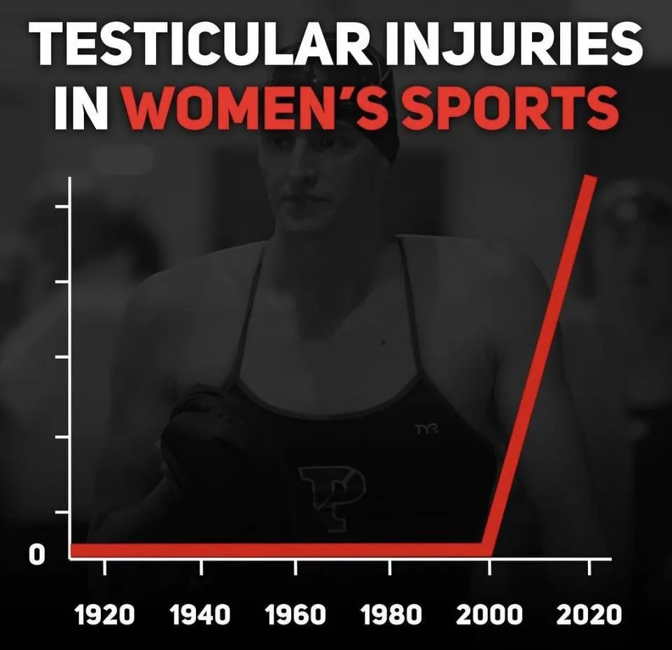 womens testicle injuries.webp