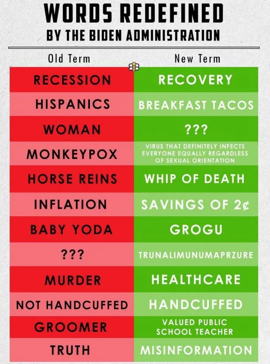 Words Redefined.webp