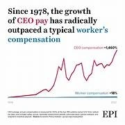 Worker vs CEO pay increase.webp