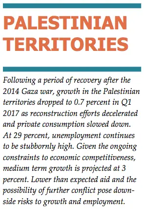 World Bank Snipit OCT 2017.webp