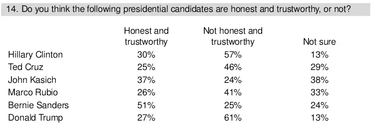 yougov2.webp