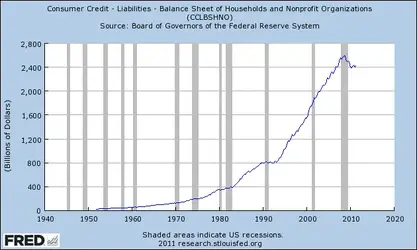$fredgraph.webp