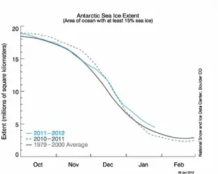 $S_timeseries.webp