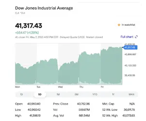 Screenshot 2025-05-02 at 2.35.55 PM.webp