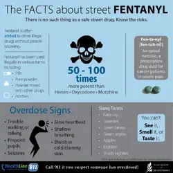 Fentanyl-Infographic.webp