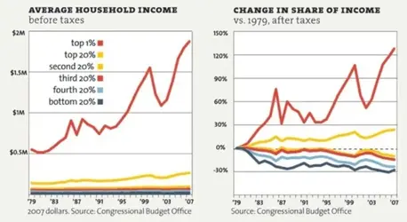 inequality.webp