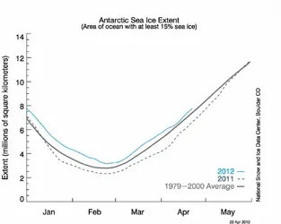 $S_timeseries.webp