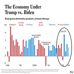 Economycomparison1.webp